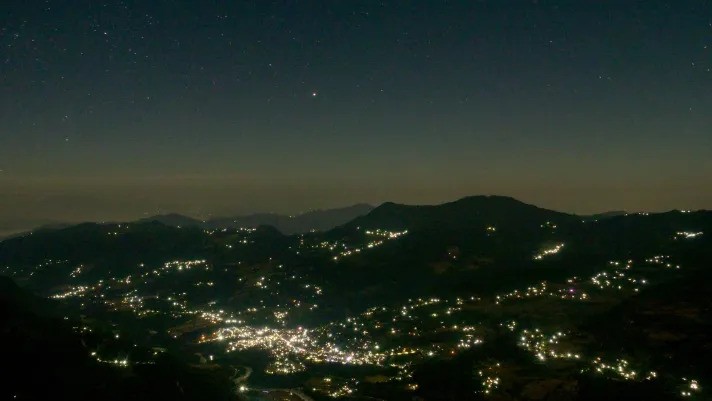 View Point